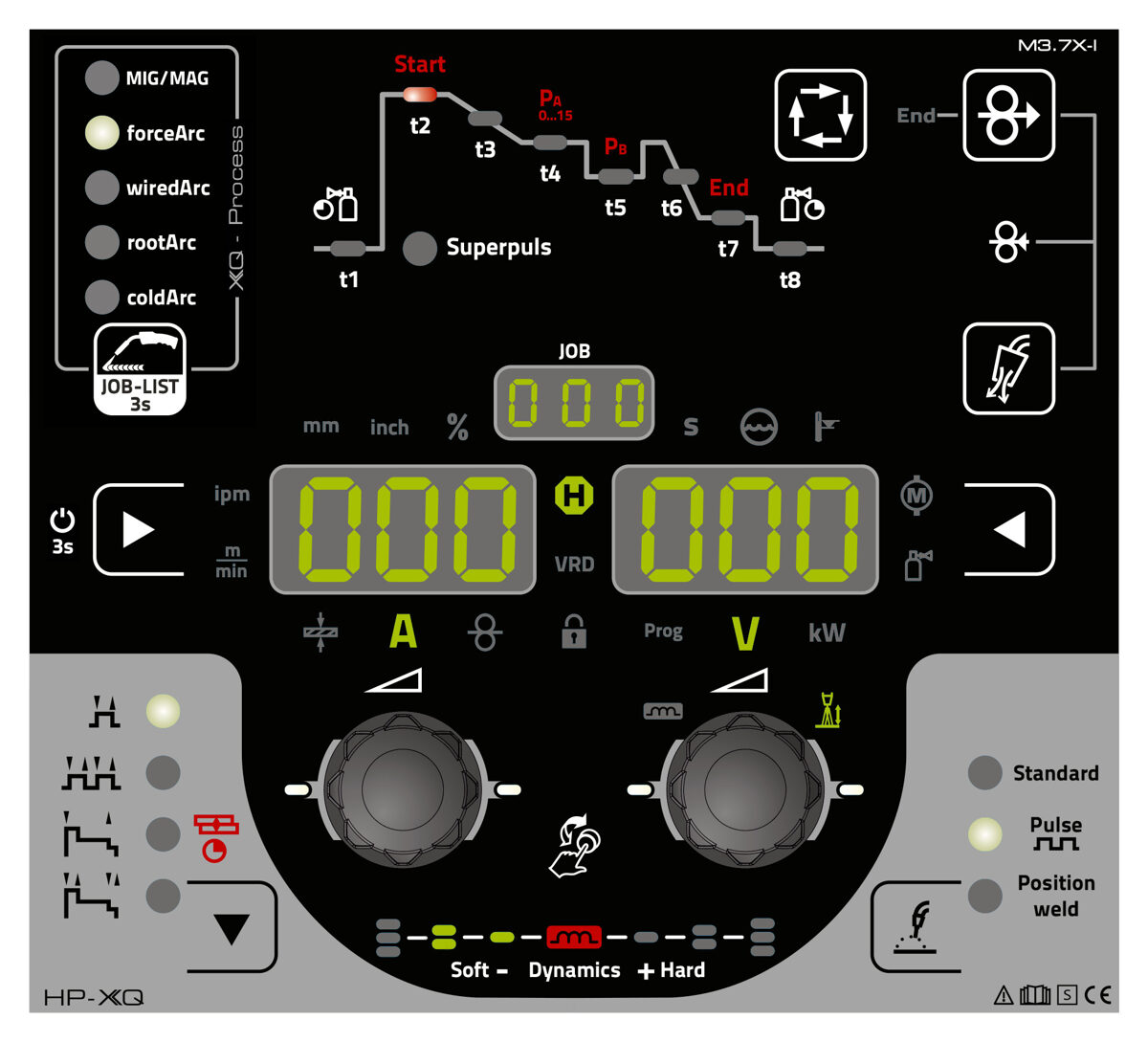 EWM Phoenix XQ 400 puls CW HP MIG/MAG keevitusmasin (poolautomaatne)
