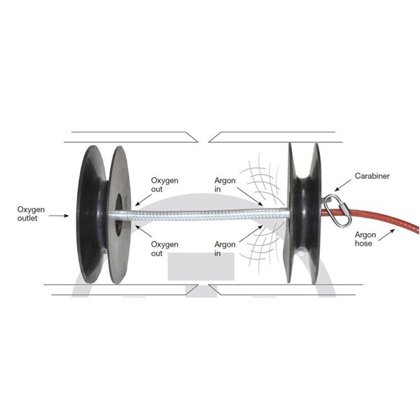 Metināšanas cauruļu saknes šuvju aizsardzības komplekts WELD-TECH ApS